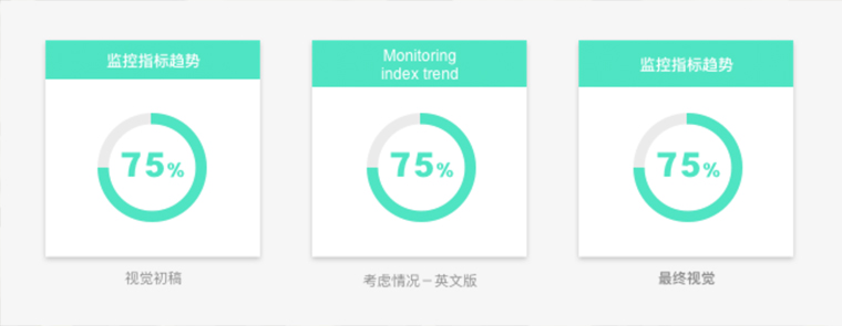 品牌设计公司